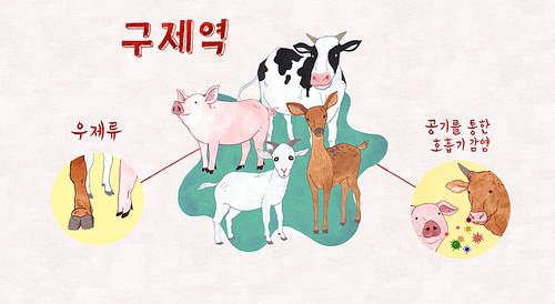 Livestock Disease Control 001