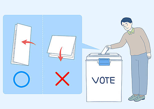 Voting method 009