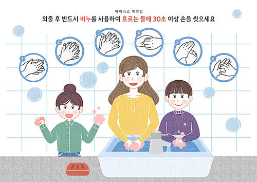 Virus Prevention 001