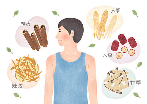 Oriental Medicine 001
