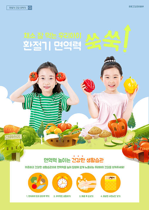 Children's Health Poster 002