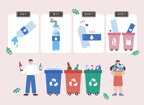 Recycling method 001