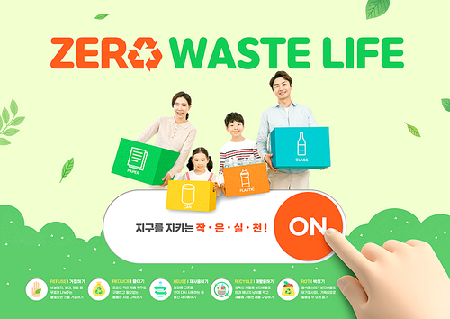 Zero Waste Poster 006