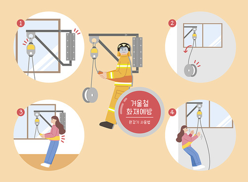 Vector image illustration of how to use a fire prevention rig in winter