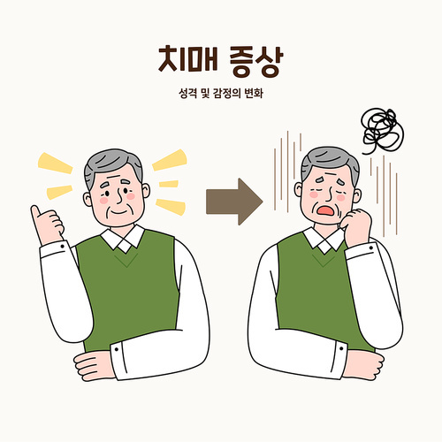 Personality and emotional changes_dementia symptoms vector illustration