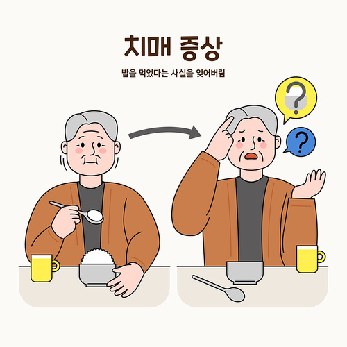 Forgetting eating facts_dementia symptoms vector illustration