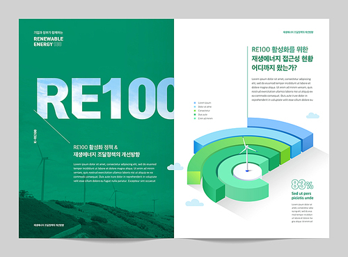 RE100 brochure with wind turbines and graphs