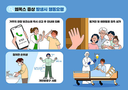 Prevention of mpox infection _ Vector illustration of actions in case of outbreak