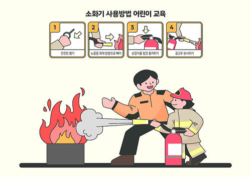 Fire prevention_how to use a fire extinguisher, children's education vector illustration image