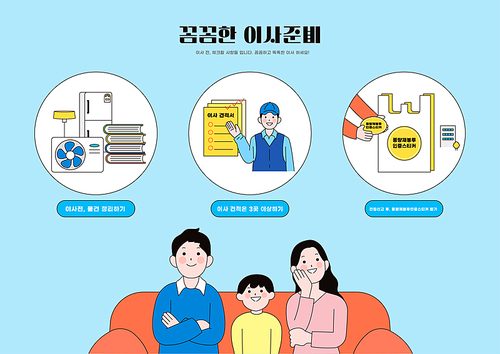 Family checking what needs to be done before moving