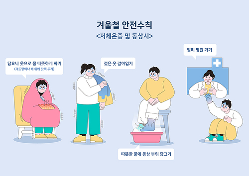 What to do if you suffer from hypothermia and frostbite